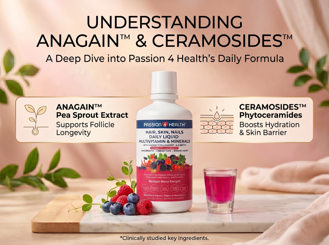 Beyond Biotin: The Science of AnaGain™, Ceramosides™, and Natural Hair Growth