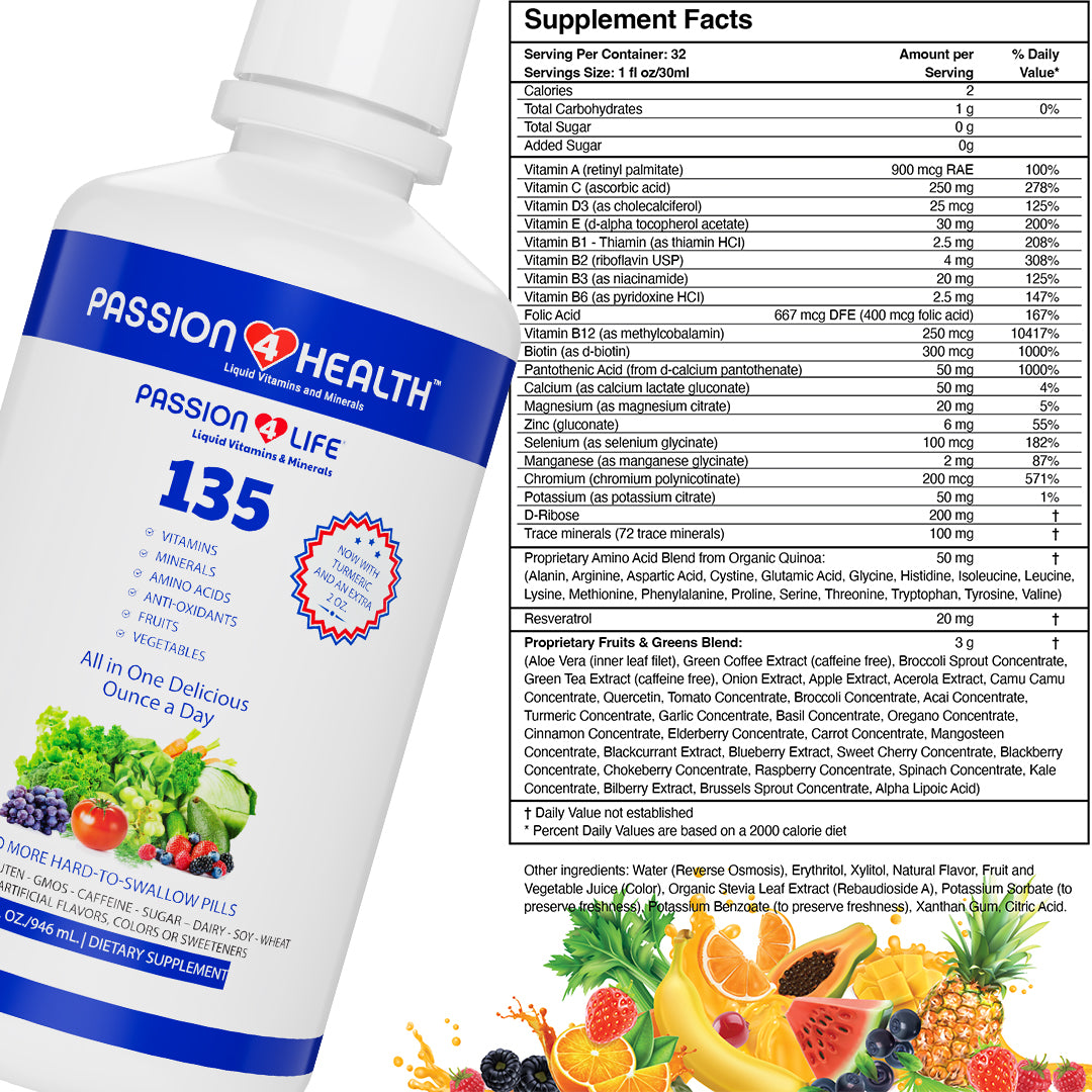 Daily Liquid Multivitamin + Minerals Supplement Facts