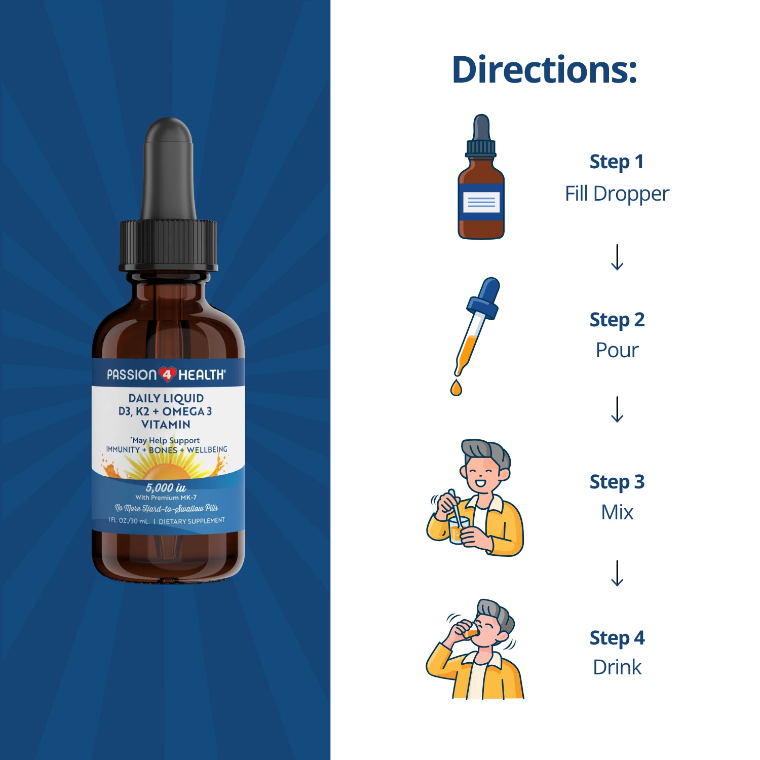 D3, K2 & Omega-3 Daily Liquid Vitamins