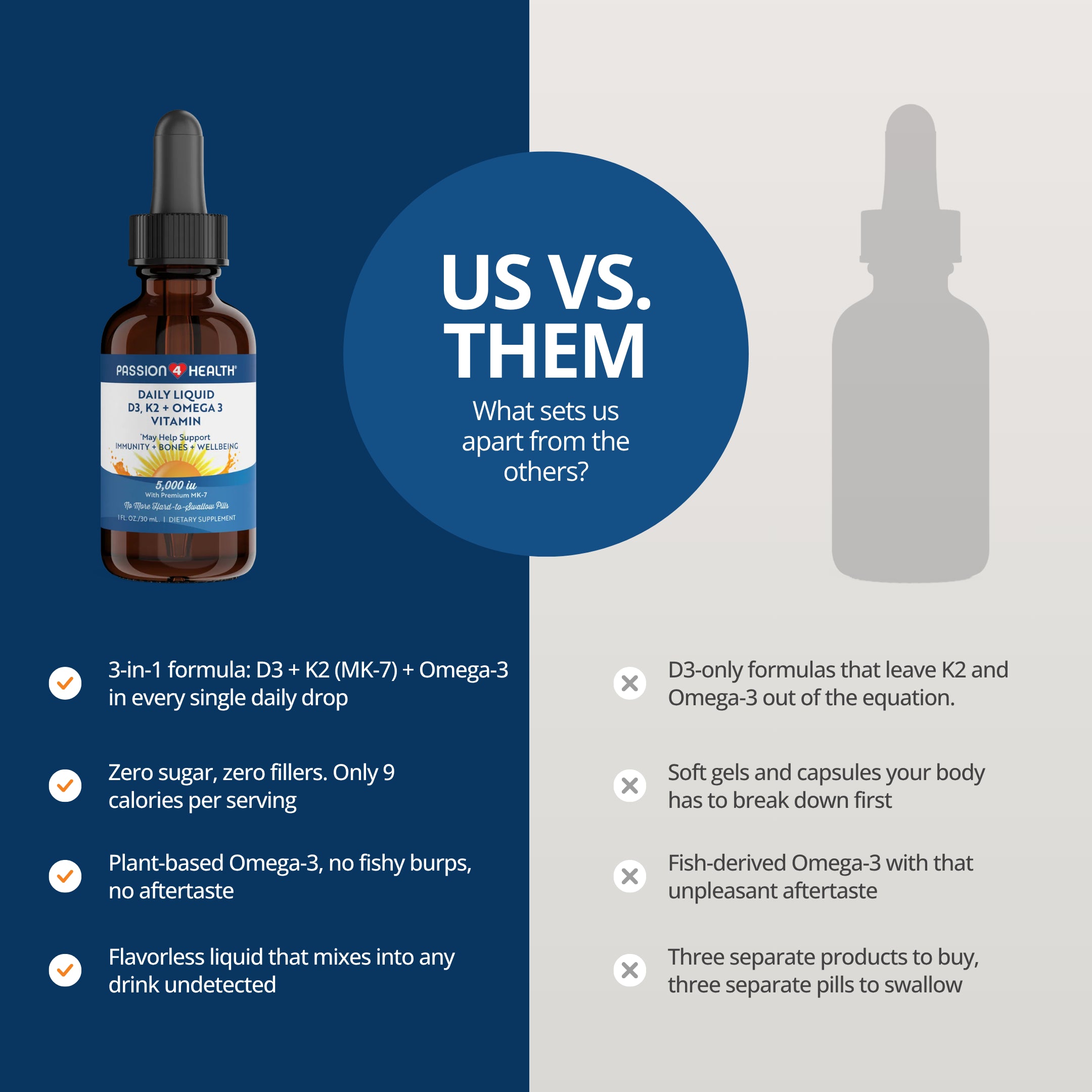 D3, K2 & Omega-3 Daily Liquid Vitamins
