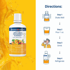 Daily Liquid Multivitamin + Minerals