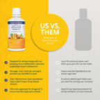 Daily Liquid Multivitamin + Minerals