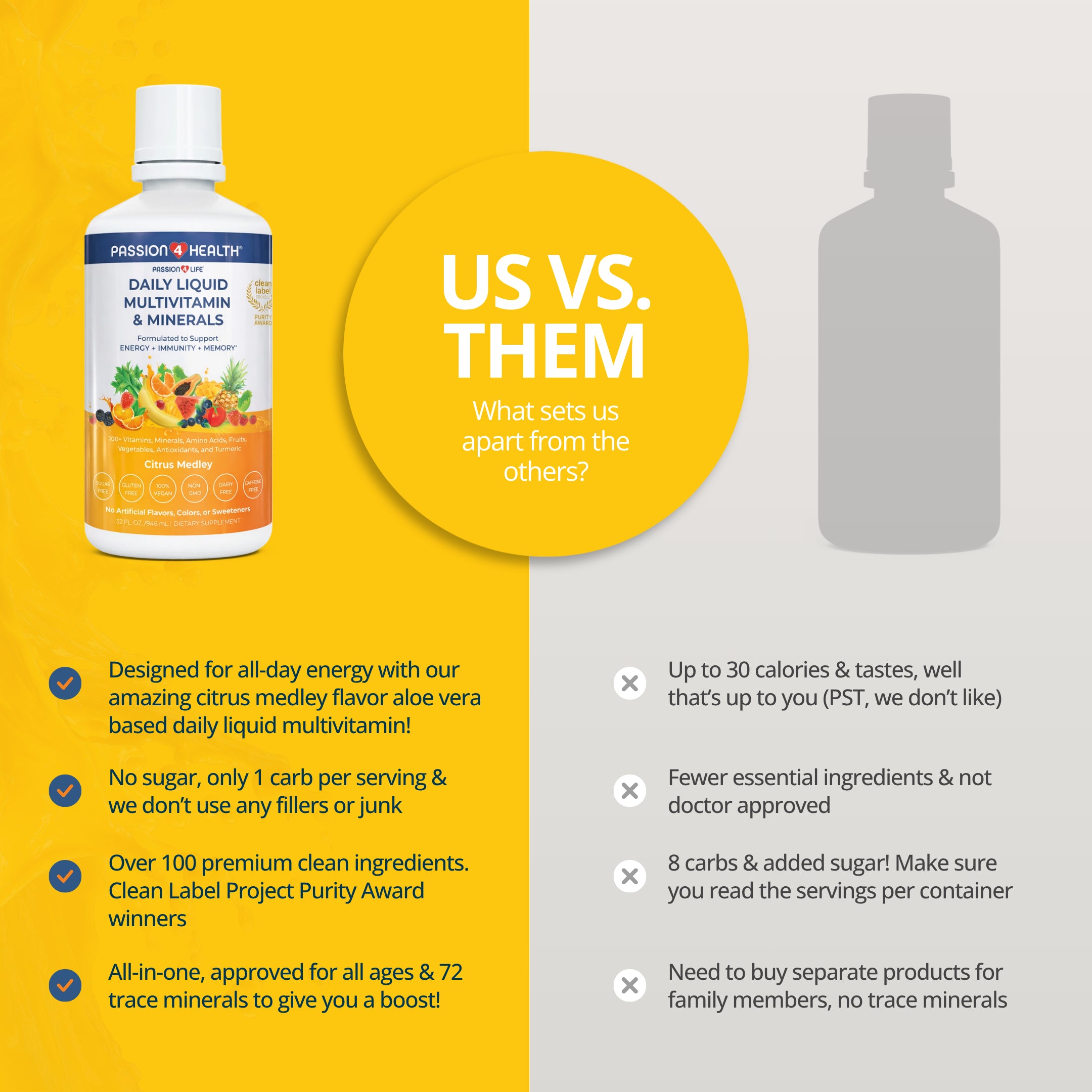 Daily Liquid Multivitamin + Minerals