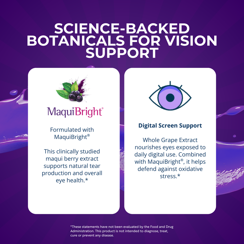 Promotional graphic for MaquiBright vision support on a purple background, with the headline 'SCIENCE-BACKED BOTANICALS FOR VISION SUPPORT' and two white panels explaining benefits: maqui berry extract and digital screen support.