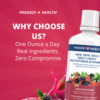 Hair, Skin and Nails Daily Liquid Multivitamin & Minerals with AnaGain™ Nu and Ceramosides™