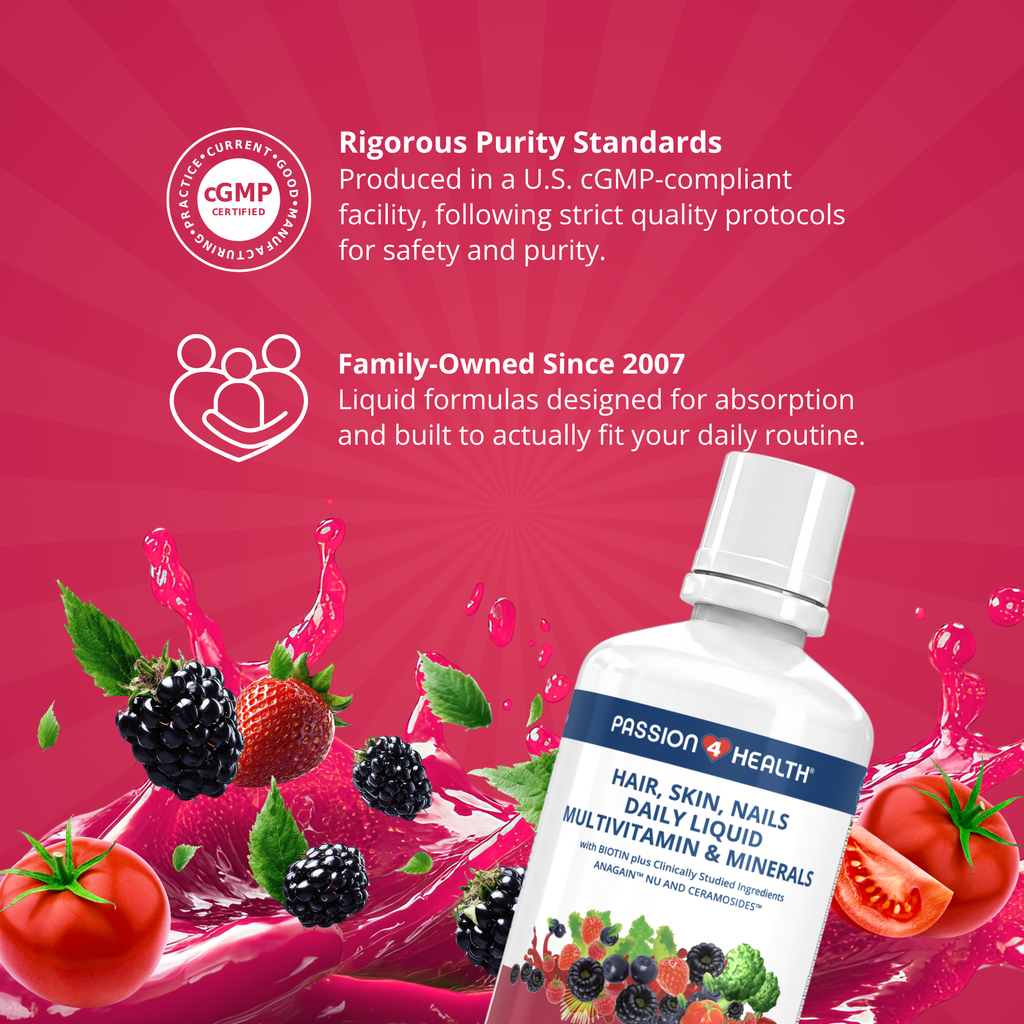 Hair, Skin and Nails Daily Liquid Multivitamin & Minerals with AnaGain™ Nu and Ceramosides™