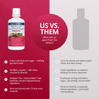 Hair, Skin and Nails Daily Liquid Multivitamin & Minerals with AnaGain™ Nu and Ceramosides™