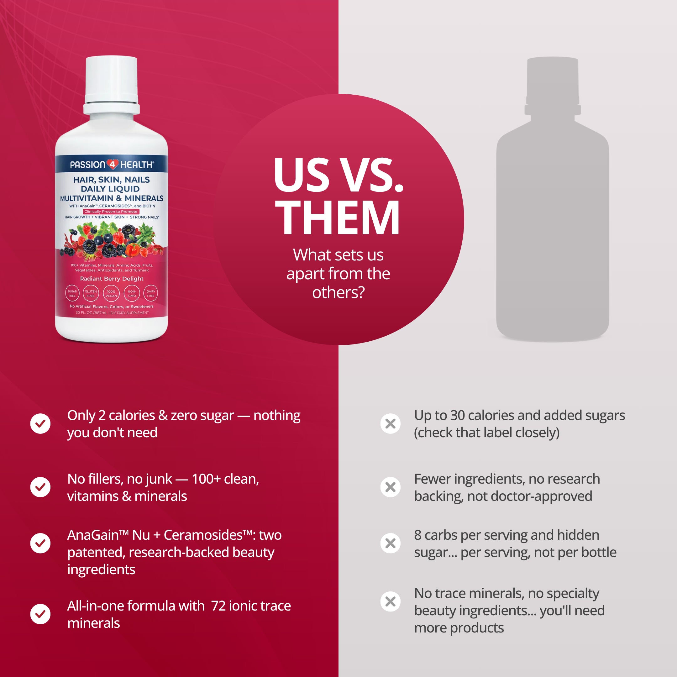 Hair, Skin and Nails Daily Liquid Multivitamin & Minerals with AnaGain™ Nu and Ceramosides™