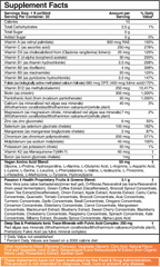 Daily Liquid Multivitamins + Minerals